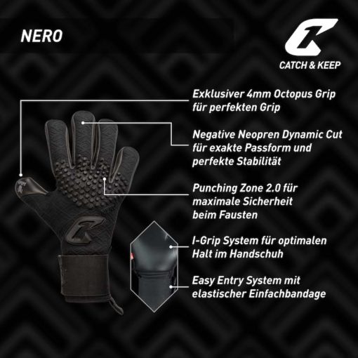 Nero_Deep_Dark_CatchandKeep_Features